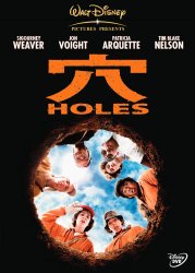 ^HOLES